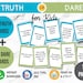 Pass the Parcel Game Forfeits, Birthday Party Game Printable ...