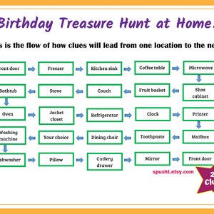 Birthday Scavenger Hunt for Kids, Birthday Treasure Hunt, Indoor Treasure Hunt Clues, Birthday Celebration, Printable Scavenger Hunt Cards image 6