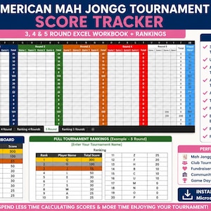 May include: An American Mah Jongg tournament score tracker Excel workbook featuring a main spreadsheet with columns for five rounds, a top 20 leaderboard, and a full tournament rankings table. The layout includes blue, green, orange, and red sections.