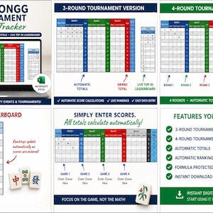 May include: A digital Mah Jongg tournament score tracker Excel spreadsheet featuring automated totals, a live top 20 leaderboard, and templates for 3-round and 4-round tournaments. The interface includes color-coded columns for data entry.
