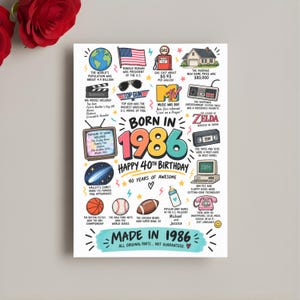 May include: A white birthday poster titled Born in 1986 Happy 40th Birthday featuring colorful illustrations of 1986 pop culture icons including a globe, American flag, gas pump, house, movie clapper, sunglasses, MTV logo, NES controller, TV, Zelda logo, VHS tape, IBM PC, comet, sports balls, baby bottle, and telephone.