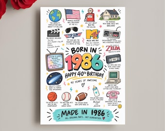 1986 40th Birthday Fun Facts Card (Printable 5x7)