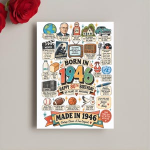 May include: A commemorative 80th birthday poster titled Born in 1946, featuring colorful illustrations of 1940s icons like a vintage car, television, radio, and sports equipment, alongside historical facts and trivia about the year 1946.