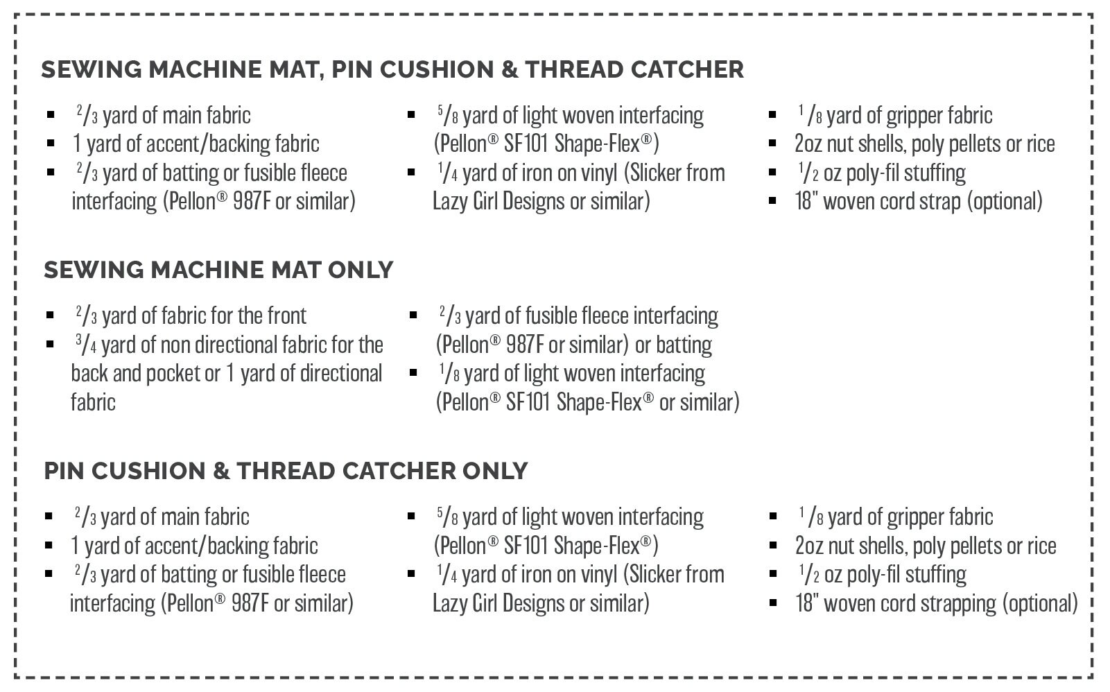 Sewing Machine Pad Pdf Pattern Sewing Machine Mat, Pin Cushion & Thread Catcher - Downloadable PDF ...