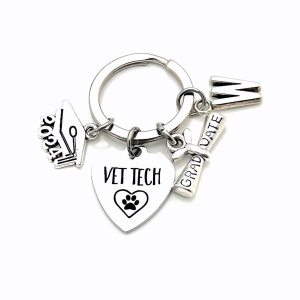 2024 Graduation Vet Tech Gifts 60+ Gift Ideas for 2024