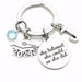 see more listings in the Graduation Gifts section