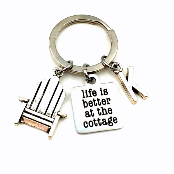 Cottage and Cabin - Etsy