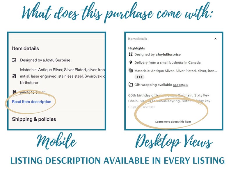 May include: Image showing mobile and desktop views of an Etsy listing. The mobile view highlights "Read item description", while the desktop view features "Learn more about this item". Both views display item details and highlights.