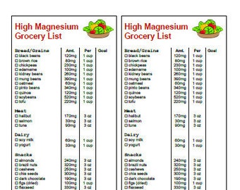 low sodium grocery list printable instant download etsy