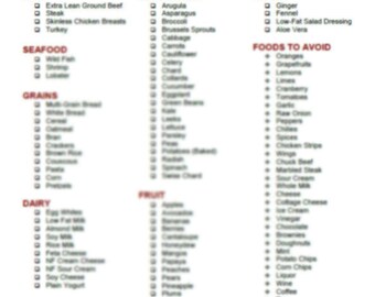 printable acid reflux diet food list pdf