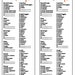 printable gastritis grocery list diet food etsy