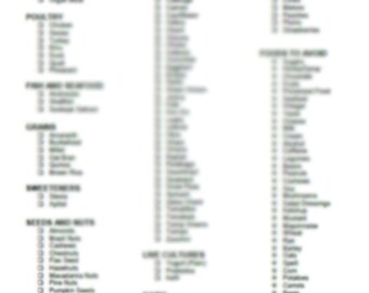 printable gout grocery list diet food etsy