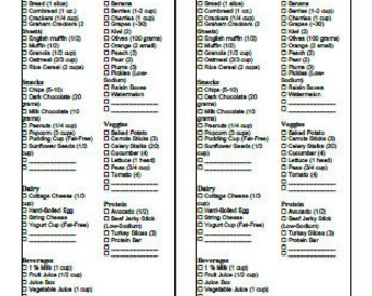 printable gout grocery list diet food etsy