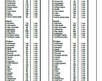 low sodium grocery list printable instant download etsy