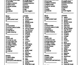 printable gastritis grocery list diet food etsy