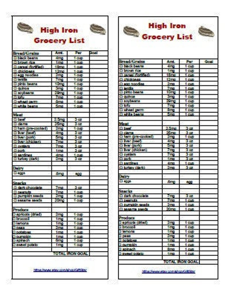 High Iron Food Grocery Shopping List Printable 2 in 1 PDF | Etsy