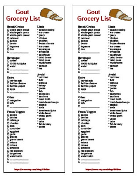 Printable Gout Food List Healthy Eating Draw And Write 