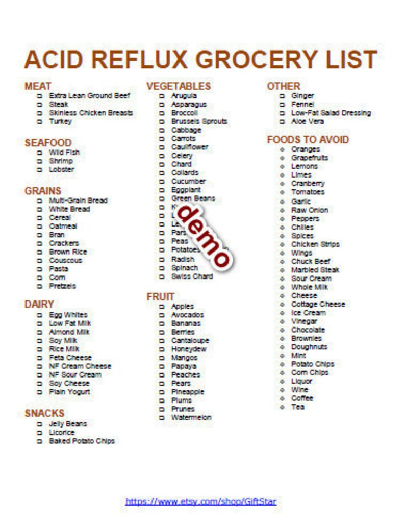 editable heartburn acid reflux diet grocery shopping list
