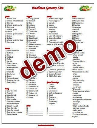 Diabetes Grocery Editable and Printable Shopping List 2 in 1 - Etsy