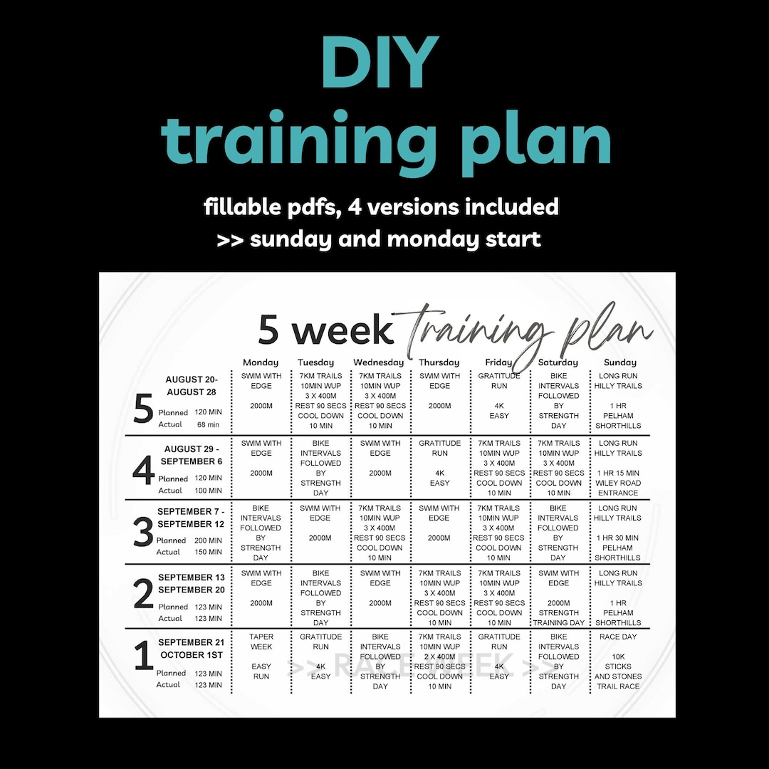 Triathletes Cycling Off Season Training Plan 5-week Training Plan
