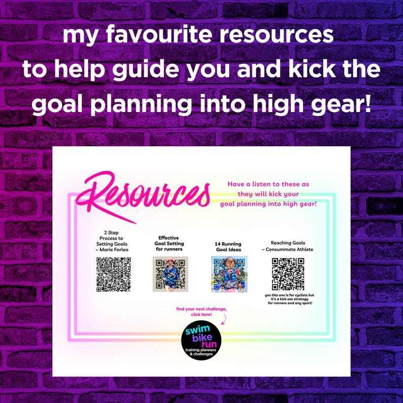2025 Goal Setting for Runners, Smart Goals for Runners, 2025 Running ...