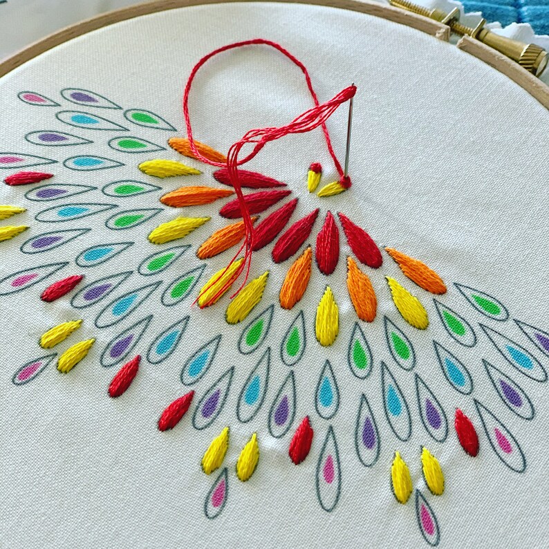 Butterfly embroidery kit embroidery kit rainbow butterfly  etsy uk Butterfly embroidery kit embroidery kit rainbow butterfly  etsy uk