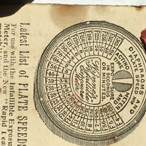 Op de afbeelding: Een vintage cirkelvormige belichtingsmeter met de tekst "Wynne's Infallible Exposure Meter". De meter heeft een wijzerplaat met cijfers en markeringen voor plaat snelheden, diafragma's en belichtingstijden. De afbeelding komt uit een gedrukt document.