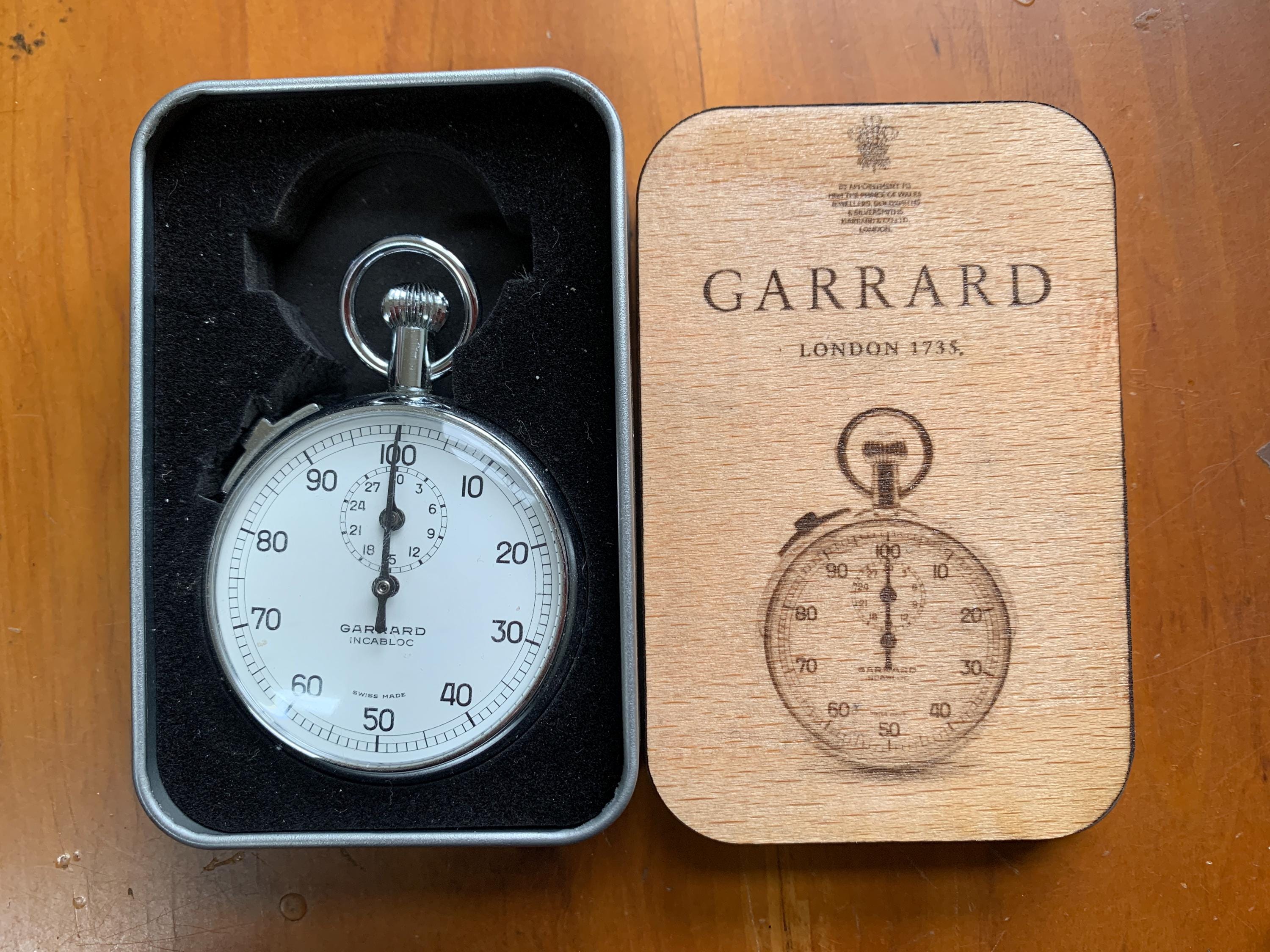 Excelsior Stopwatch - Etsy