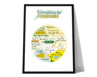 Affirmations for Flourishing Digital Print. Wellness Artwork. Downloadable Art Print. Affirmations for Languishing. Classroom Decor