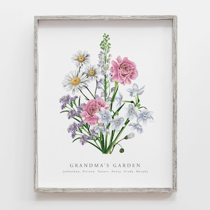 絵画　Dahlia Dahlia Flower Art Print | Marker Drawing Peach and Orange