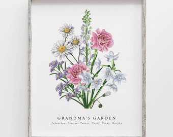 Custom Birth Flower Bouquet Art: Personalized Family Floral Gift (PDF)