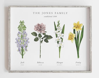 Custom Birth Flower Family Print: Personalized Floral Bouquet Art