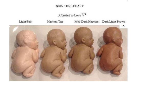 Baby Skin Color Chart