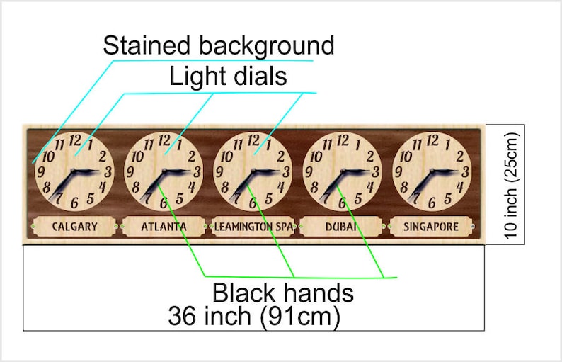 May include: A wooden world time zone clock, 36 inches (91cm) wide and 10 inches (25cm) tall, with five light-colored dials and black hands. Each dial displays a different city: Calgary, Atlanta, Leamington Spa, Dubai, and Singapore.