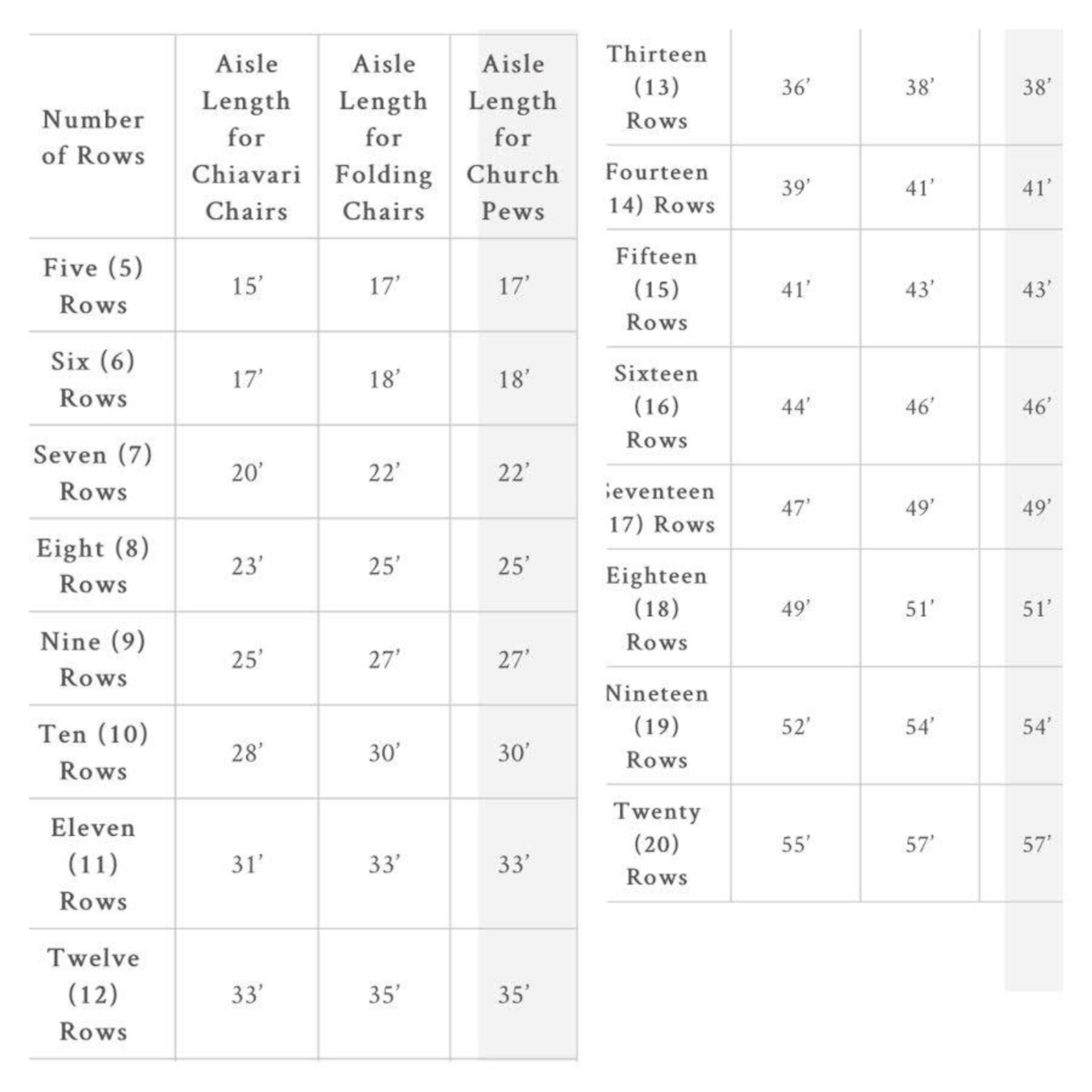 Wedding Aisle Runner, Aisle Runner Wedding, Aisle Runner, Wedding Decor