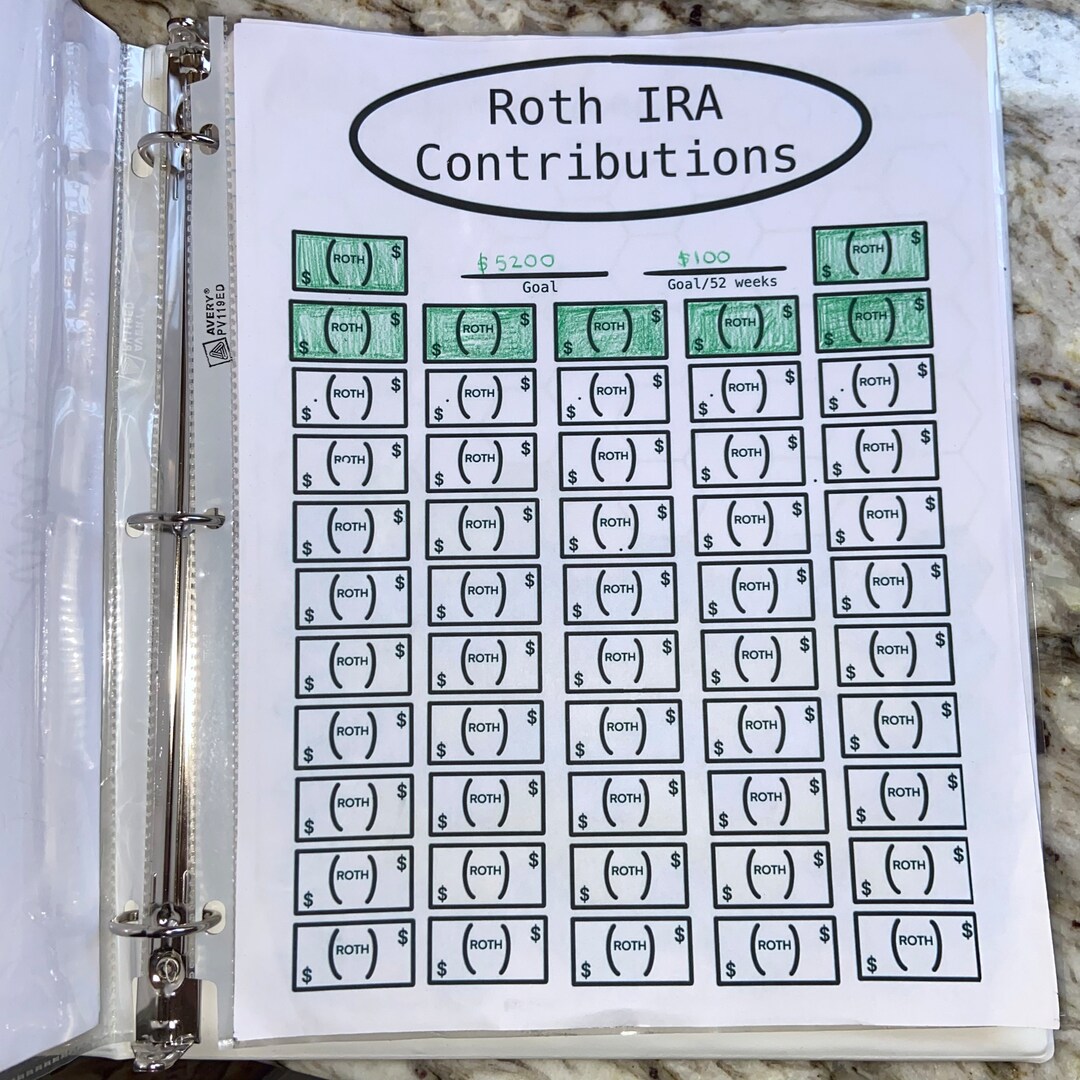 Roth IRA Tracker Yearly Budget Printable Etsy