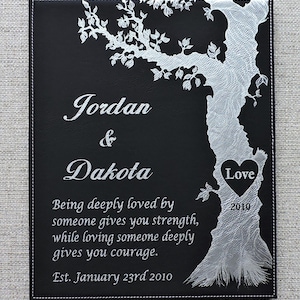 Leather anniversary gift, Wedding Gift, 9th Anniversary Gift 3rd Anniversary Present, Personalized Family Name