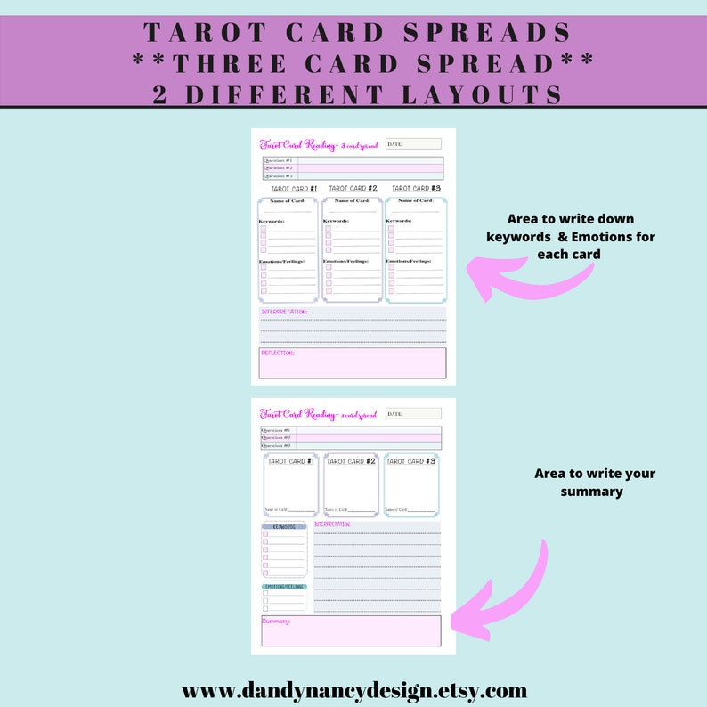 May include: Two printable tarot card spread layouts for a three card reading. The layouts include sections for writing down keywords, emotions, and interpretations. The text "Tarot Card Reading 3 card spread" is at the top of each layout.