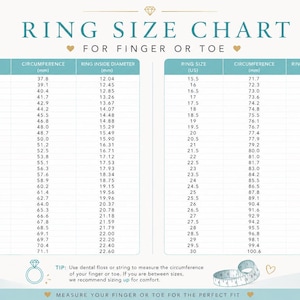 May include: A ring size chart for finger or toe with a table listing US ring sizes from 0.5 to 30, including corresponding circumference and inside diameter measurements in millimeters. The chart features gold ring illustrations and text.