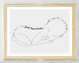 Personalized baby poster, Birth poster drawing, Baby birth stats wall art, Nursery wall art Printable | Printed poster  | Canvas