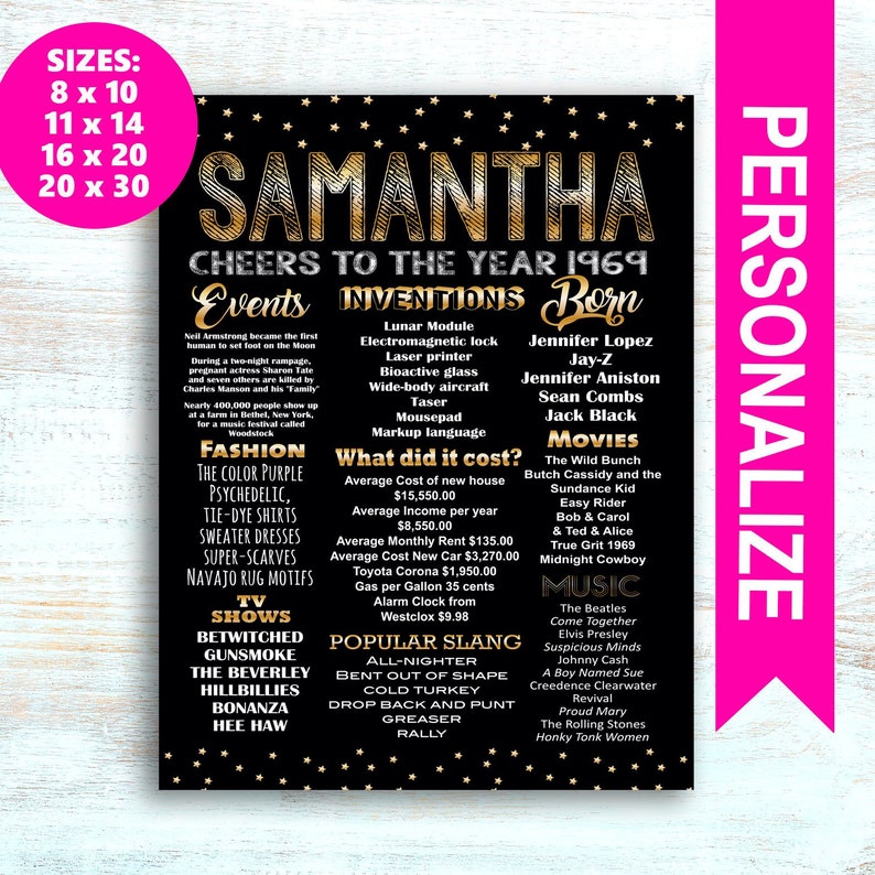50th Birthday Posters 50th Birthday Party Decorations 1969 Etsy