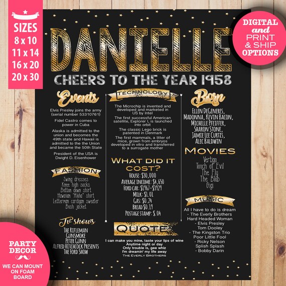 1958 birthday poster 1958 birthday gift 1958 birthday etsy