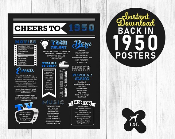 70th Birthday Poster 1950 Birthday Poster 70th Birthday Sign