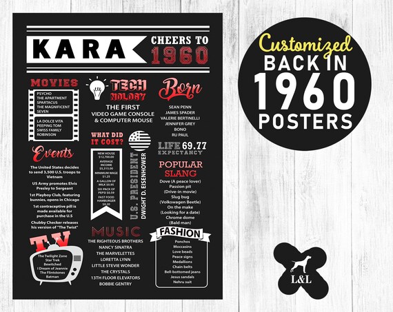 60th Birthday Posters 60th Birthday Sign 60 Years Ago 60th