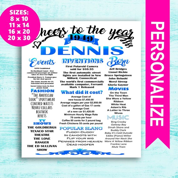 70th birthday poster, 1949 birthday poster, 70th birthday sign, 70th birthday party decorations, 70th birthday decoration DIGITAL or PRINT Il_570xn