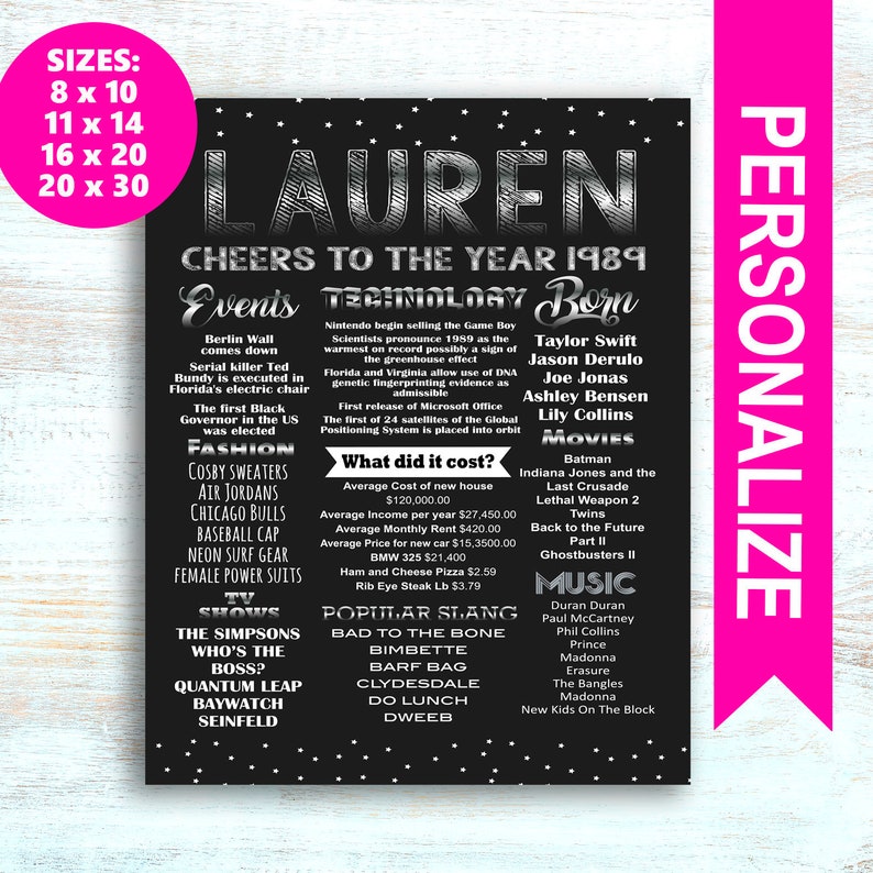30 Year Old Birthday Board Chalkboard 30 Birthday 30th Etsy