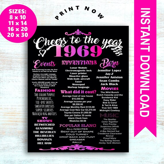 1969 Anniversary Poster Back In 1969 Anniversary Gift 50 Years