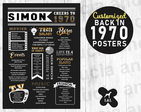 1970 50th Birthday Posters 50th Birthday Party Decorations 1970