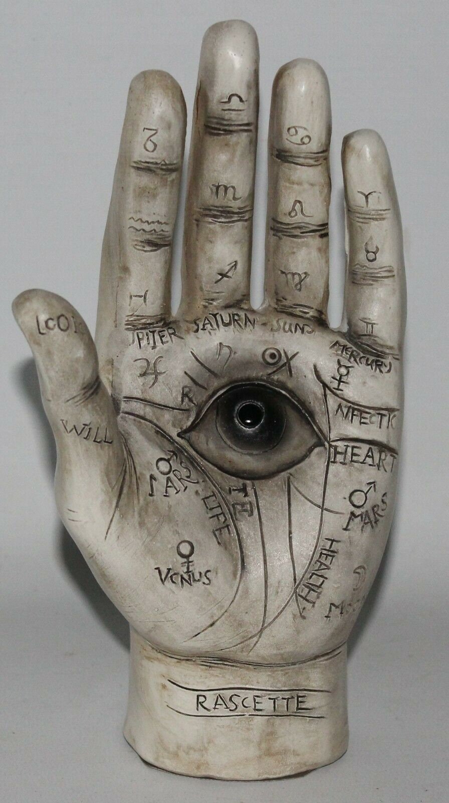 Palmistry Hand With 3rd Third Eye Spiritual Resin 5 1 4 Ornament 