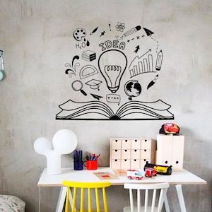 Wall Decals Idea Ideas Brainstorming Reading Book Motivation Decal Sticker Office Study Vinyl Decal Library Children's Room Murals S191